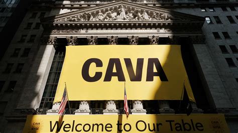 Latest CAVA Group Inc (CAVA:NYQ) share price with interactive charts, historical prices, comparative analysis, forecasts, business profile and more. ... CAVA:NYQ price moved over +1.50% to 47.50 Feb 01 2024; CAVA:NYQ trading volume exceeds daily average by +16.61% Feb 01 2024; Key statistics.